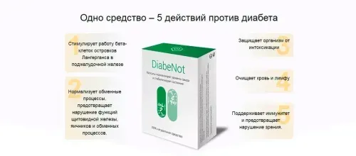 Glucopro : من أين تشتري في المغرب ، في صيدلية؟